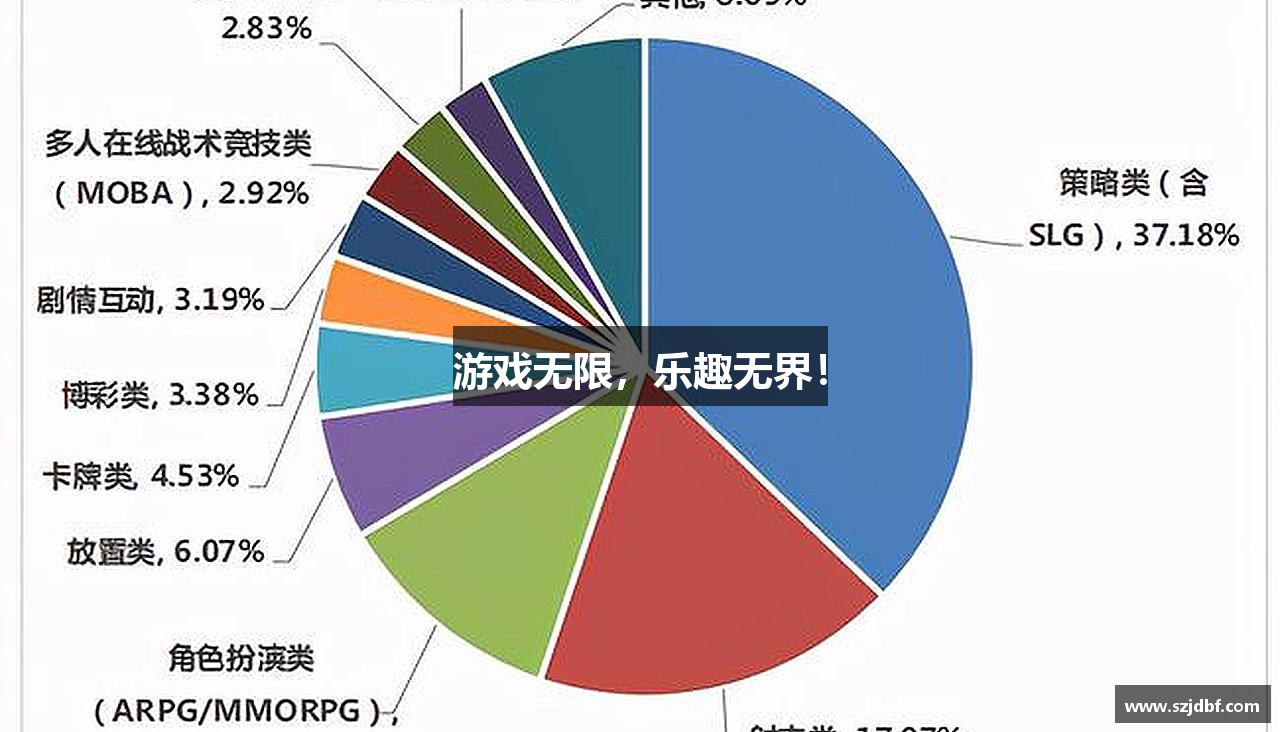 99真人网